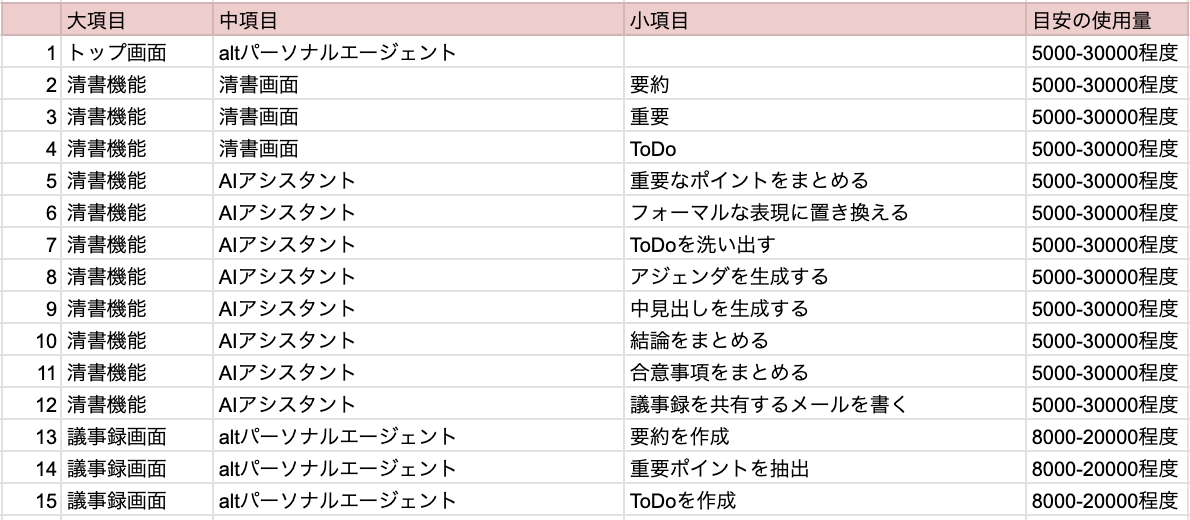 スクリーンショット 2024-03-18 18.24.53.png